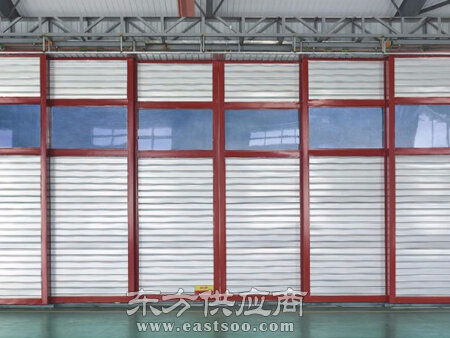 智能工業(yè)門 耐用與智能化的完美融合